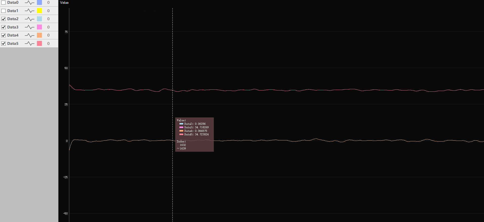 Matlab计算结果-C语言计算结果