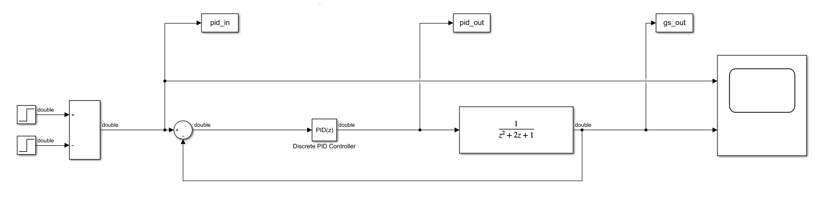 Matlab的PID模块C语言版本